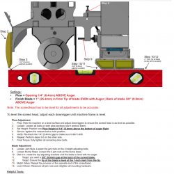 LS120 Screed Head Setup